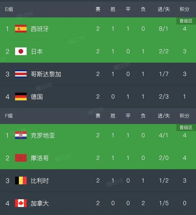特级西西444www